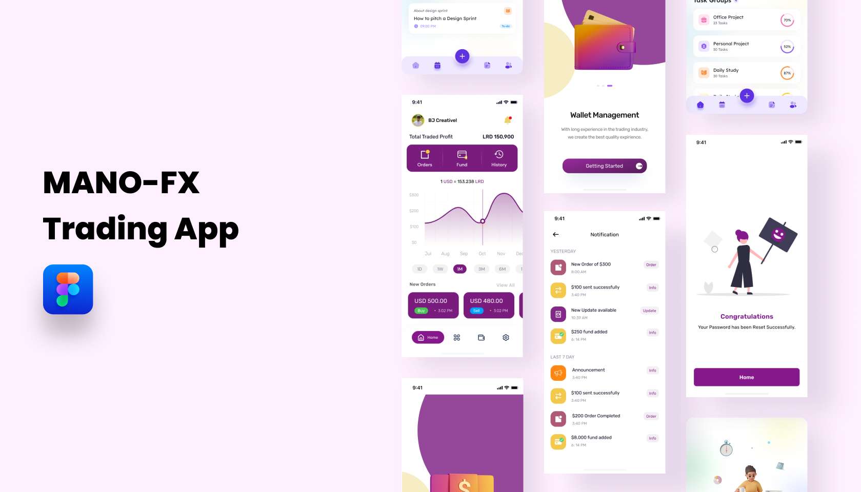 ManoFX App